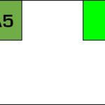A5 FLUORESCENT GREEN LABELS