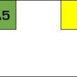 A5 FLUORESCENT YELLOW LABELS